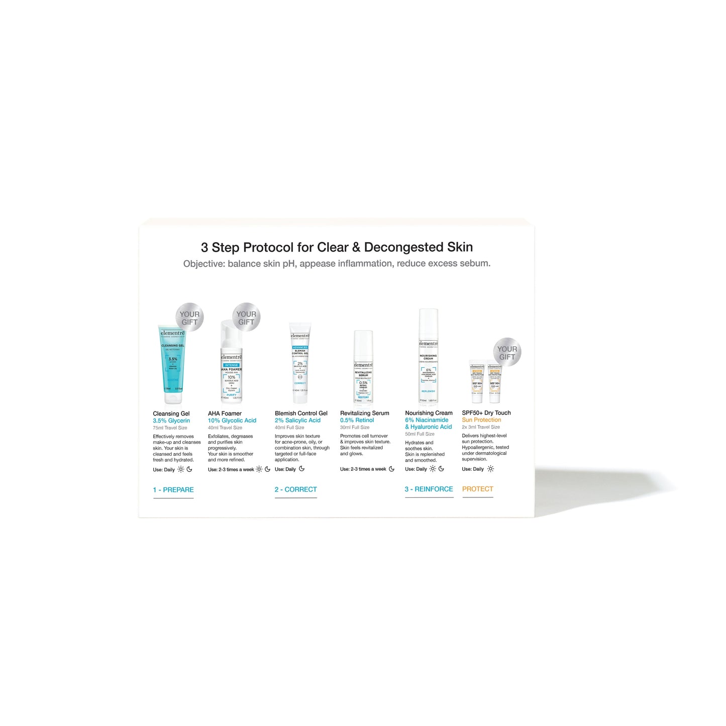 3-Step Protocol Kit for Clear & Decongested Skin