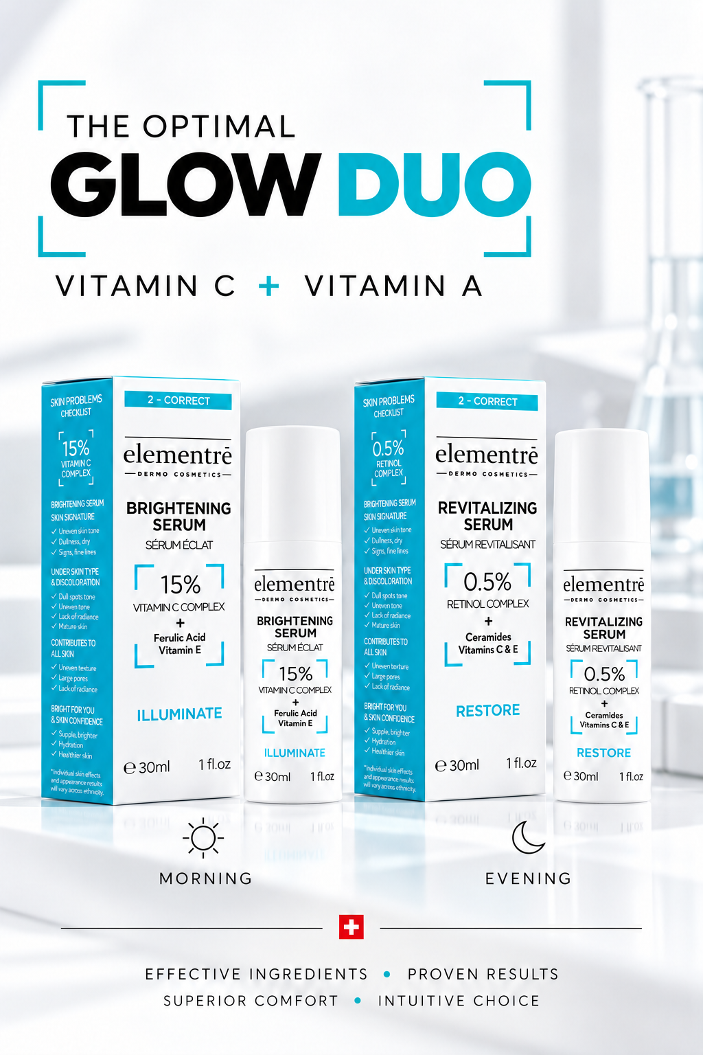 The optimal Vitamin A and C Glow Duo with 15% Vitamin C and 0.5% Retinol, Swiss flag footer